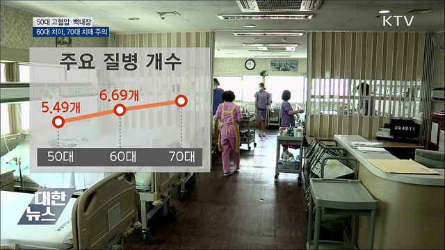 50대 고혈압·백내장, 60대 치아, 70대 치매 주의