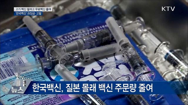 고가 백신 팔려고 무료백신 줄여···과징금 철퇴