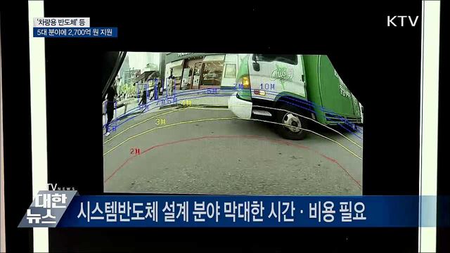 차량용 반도체 등 5대 유망분야에 2,700억 투자