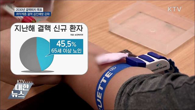 2030년까지 결핵 퇴치···취약계층 검진 강화