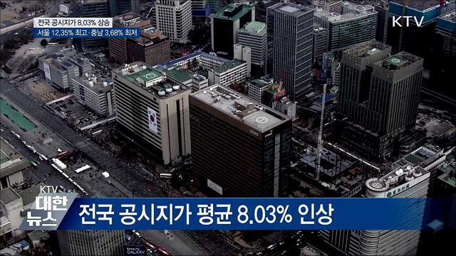 전국 공시지가 8.03&#37;↑···서울 12.35&#37; 상승