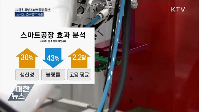 노동친화형 스마트공장 확산···노사정 힘 모은다