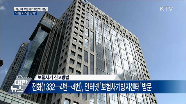 &#39;보험사기&#39; 지능화···지난해 약 8천억 원 적발