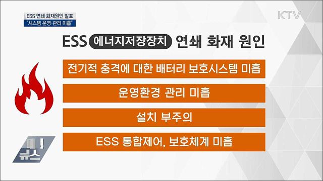 &#34;ESS 화재, 시스템 관리 미흡&#34;···안전 기준 강화