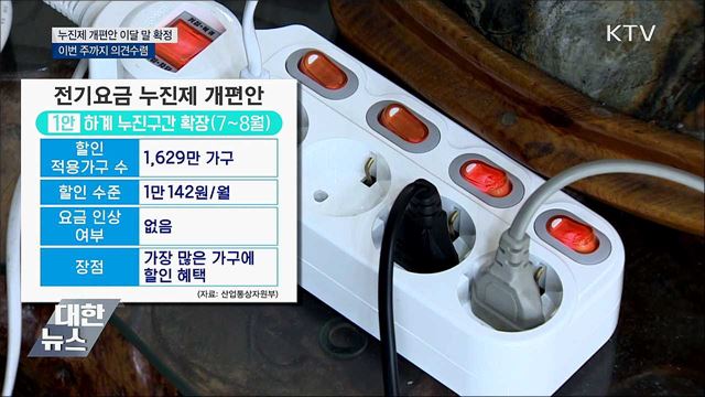 누진제 개편안 이달 말 확정···이번 주까지 의견수렴