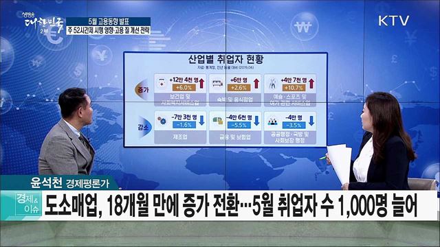 5월 고용동향 발표 주52시간제 시행 영향·고용 질 개선 전략 [경제&#38;이슈]