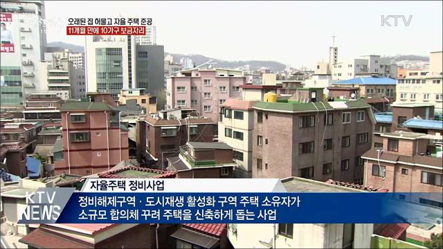 오래된 집 허물고 10가구에 새 보금자리