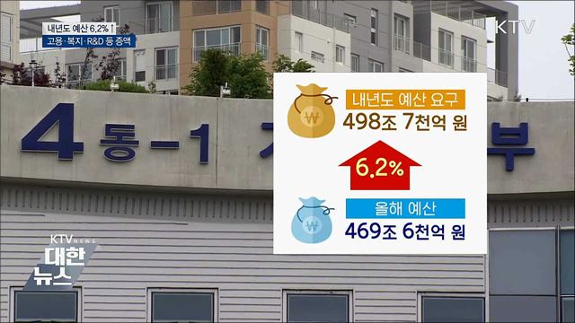 각 부처 내년 예산 498조 7천억 요구···6.2&#37;↑