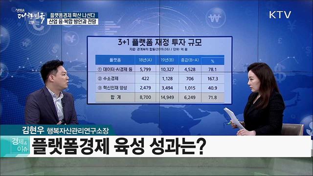 플랫폼경제 확산 나선다 산업 융·복합 방안과 전망 [경제&#38;이슈]