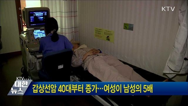 갑상선암 40대부터 증가···여성이 남성의 5배
