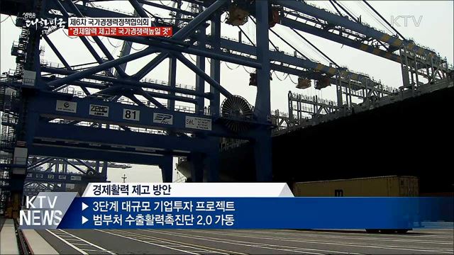 &#34;경제활력 제고·체질 개선으로 국가경쟁력 강화&#34;