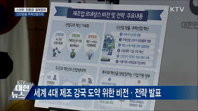 2030년까지 스마트 산단 20개·AI팩토리 2천개 구축