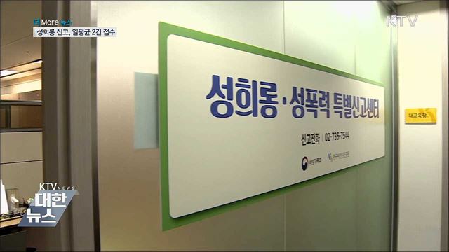 직장 내 성희롱 신고 꾸준···하루 평균 2건 접수
