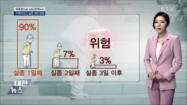 치매어르신 실종 예방 방법 [똑똑한 정책뉴스]