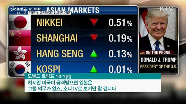 트럼프 &#34;일본, 미국 공격받아도 소니TV로 구경만&#34; [월드 투데이]