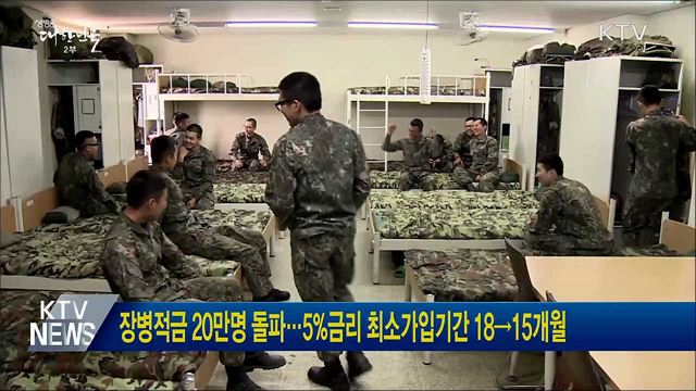 장병적금 20만명 돌파···5&#37;금리 최소가입기간 18→15개월