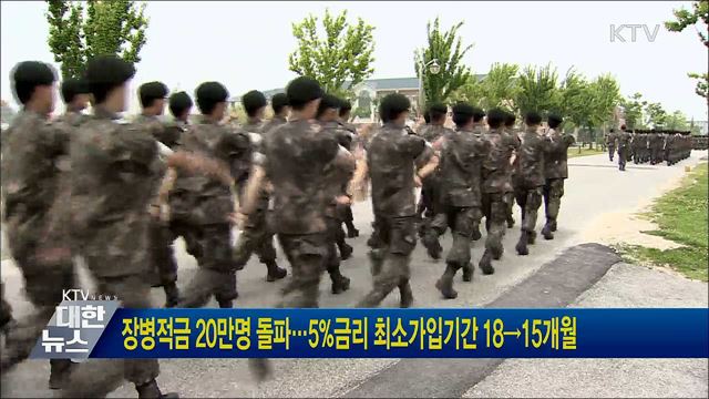 장병적금 20만명 돌파···5&#37;금리 최소가입기간 18→15개월