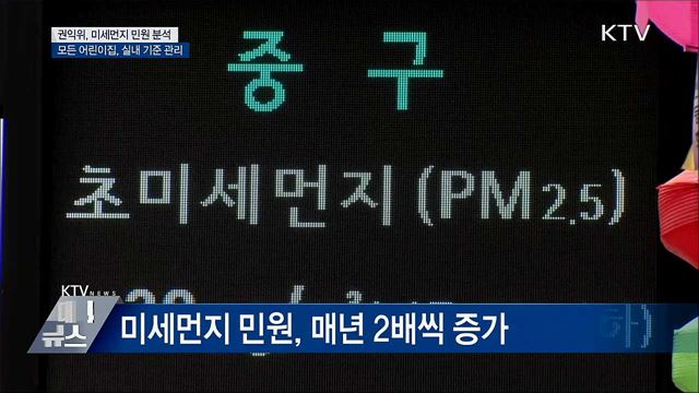 미세먼지 민원 분석···개선안 마련