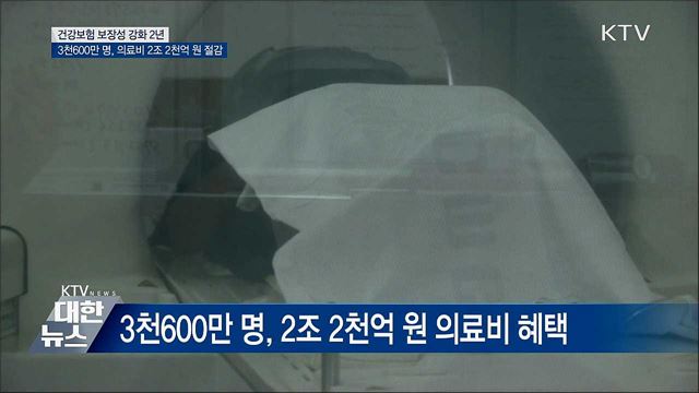 건강보험 보장성 강화 2년···3천600만 명 혜택