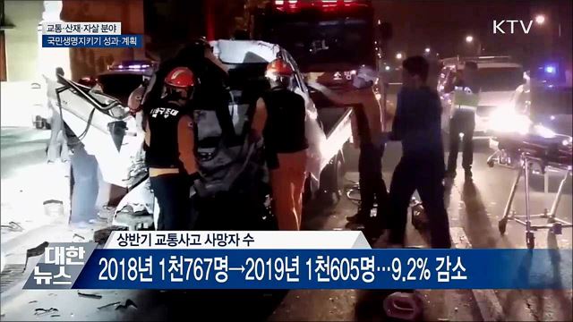 상반기 교통사고 사망 전년대비 9.2&#37; 감소