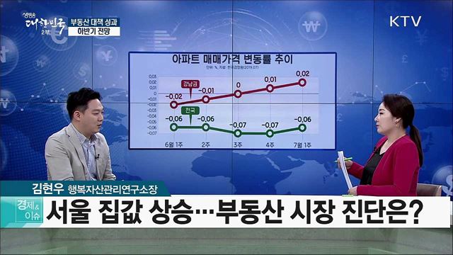 부동산 대책 성과 하반기 전망 [경제&#38;이슈]