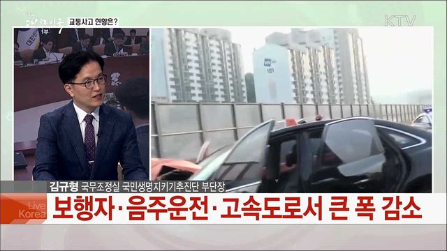 &#39;국민생명지키기 3대 프로젝트&#39; 상반기 추진 상황과 앞으로의 계획은?