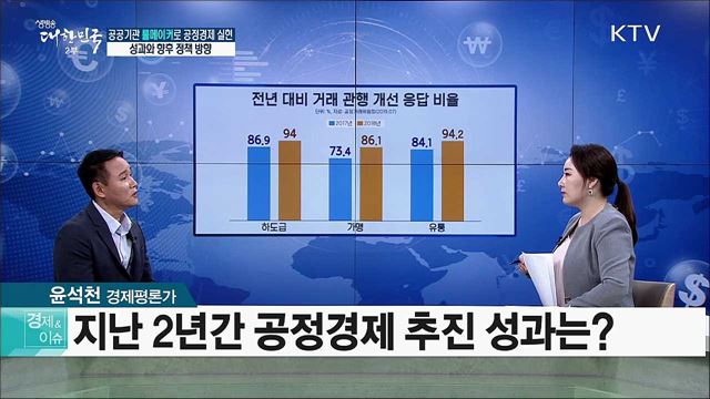 공공기관 룰메이커로 공정경제 실현···성과와 향후 정책 방향 [경제&#38;이슈]