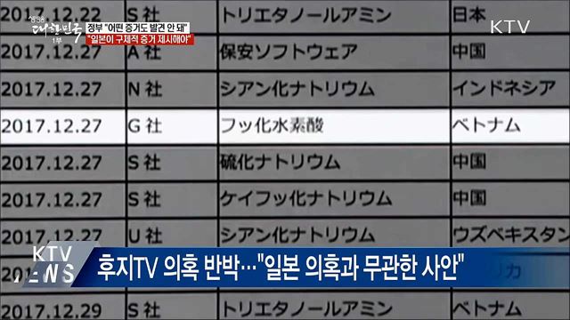 &#34;어떤 증거도 발견 안 돼···일본 증거 제시해야&#34;