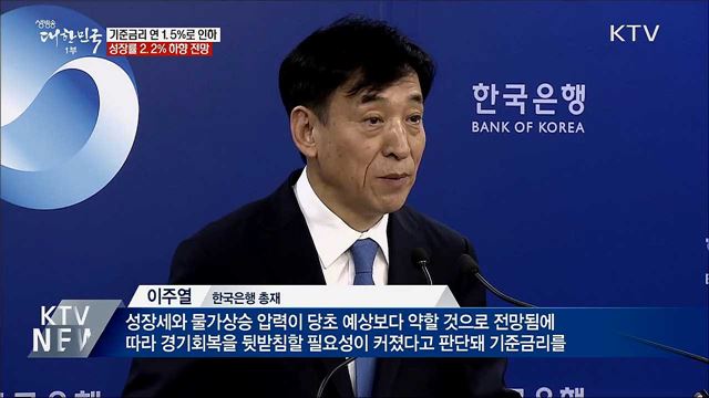 기준금리 연 1.5&#37;로 인하···성장률 2.2&#37; 하향조정