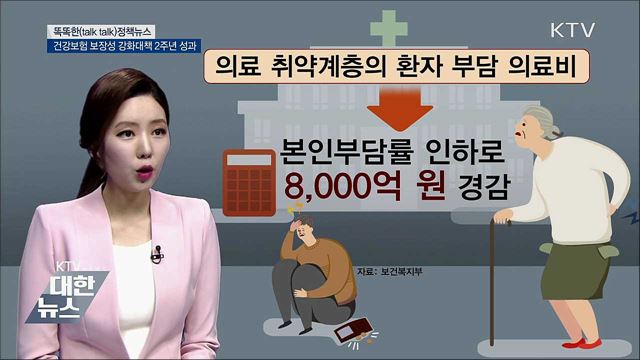 건강보험 보장성 강화대책 2주년 성과 [똑똑한 정책뉴스]