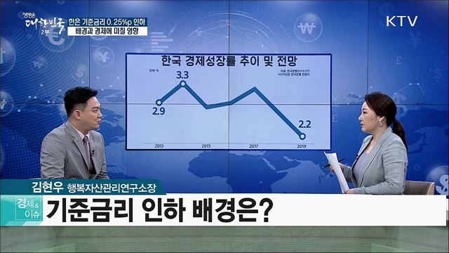 한은 기준금리 0.25&#37;p 인하 배경과 경제에 미칠 영향 [경제&#38;이슈]