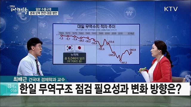 일본 수출규제···경제 보복 현안·대응 방안 [경제&#38;이슈]