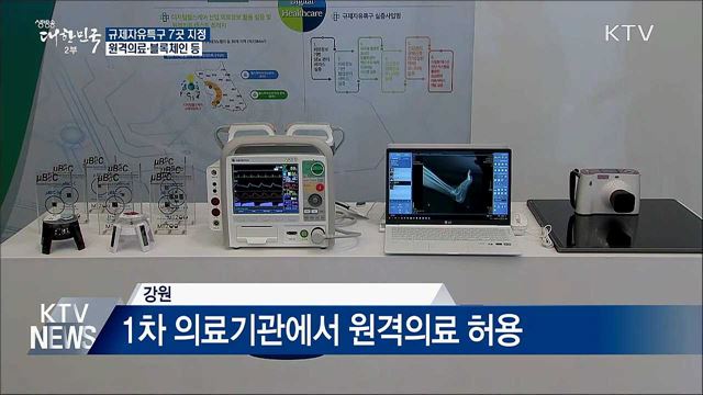 원격의료·블록체인 등 &#39;규제자유특구&#39; 7곳 지정