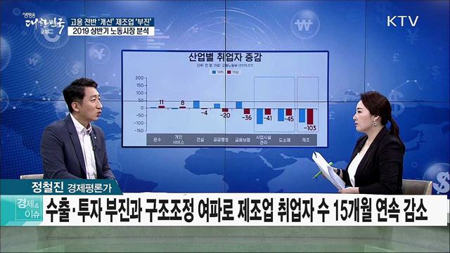 고용 전반 ‘개선’ 제조업 ‘부진’···2019 상반기 노동시장 분석 [경제&#38;이슈]