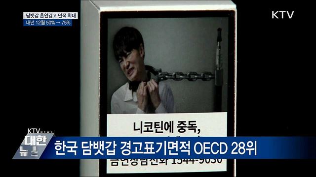 담뱃갑 흡연경고 면적 50&#37; → 75&#37;로 확대