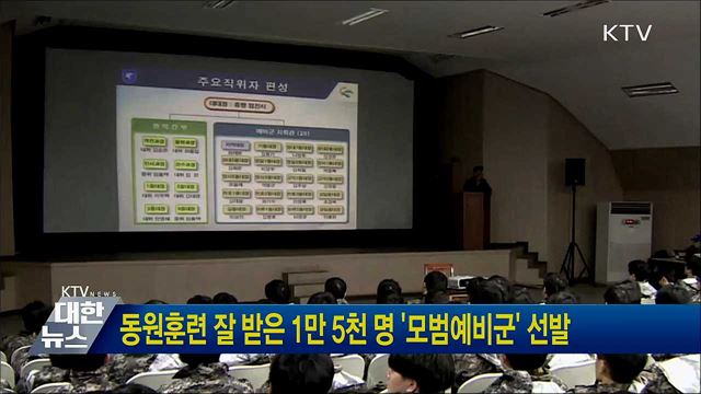 동원훈련 잘 받은 1만 5천 명 '모범예비군' 선발