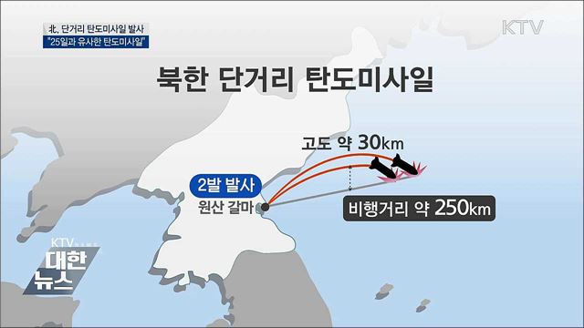 KTV 대한뉴스 (279회)