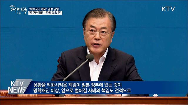 생방송 대한민국 2부 (450회)