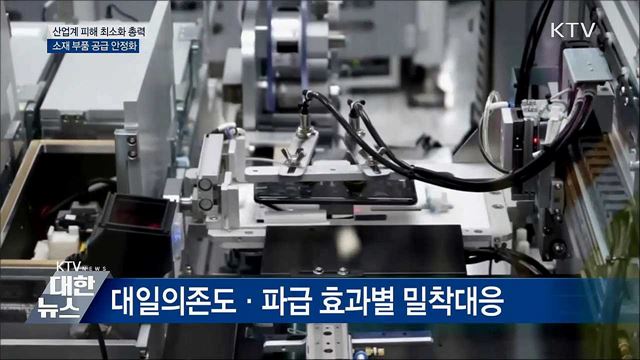 日 수출규제 159개 품목 대응···기업 지원 총력