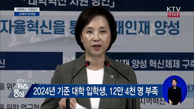 KTV 뉴스중심 (273회)