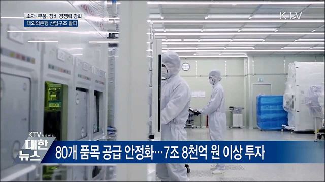 소재·부품·장비 경쟁력 강화···대외의존형 산업구조 탈피