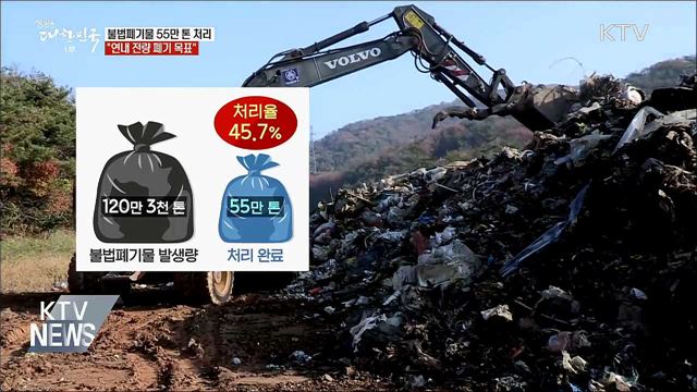 불법폐기물 55만톤 처리···&#34;연내 전량 처리&#34;