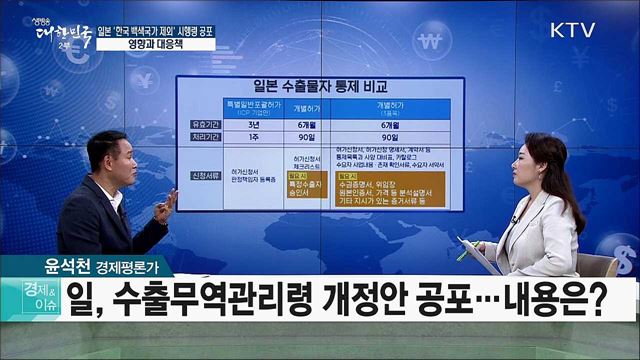 일본 ‘한국 백색국가 제외’ 시행령 공포···영향과 대응책 [경제&#38;이슈]