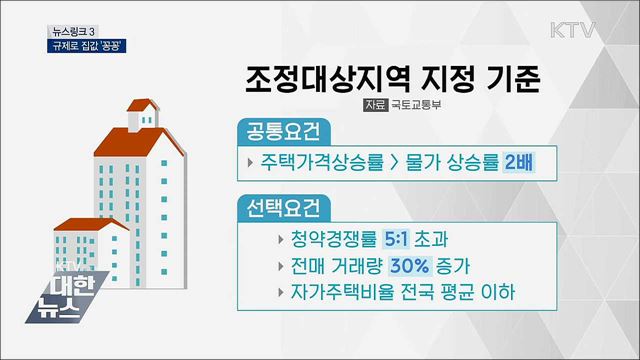 투기과열지구 [뉴스링크]