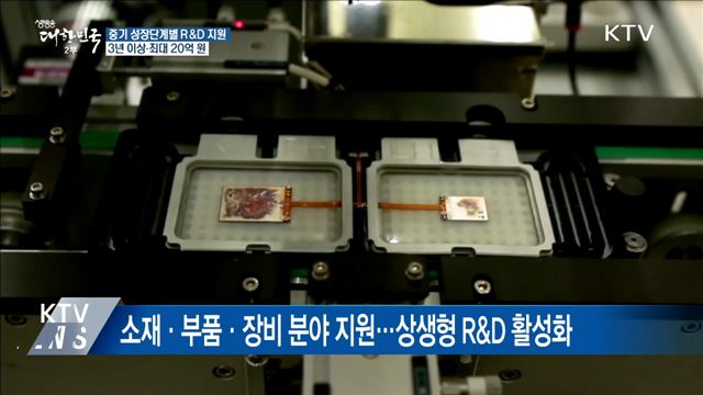 중소기업 R&#38;D 지원···&#34;3년 이상·최대 20억 원&#34;