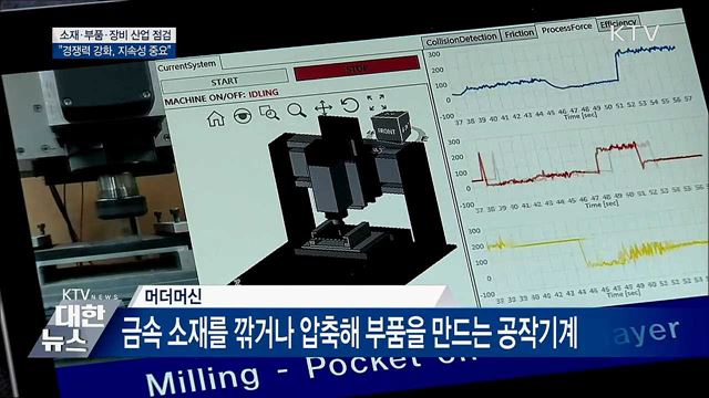 소재·부품·장비산업 경쟁력 강화···&#34;지속성이 중요&#34;