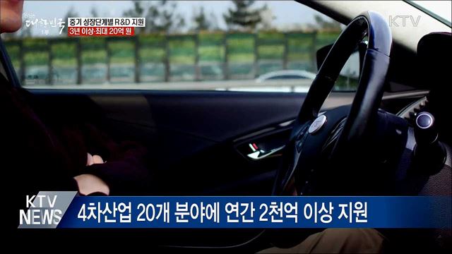 중소기업 R&D 지원···"3년 이상·최대 20억 원"