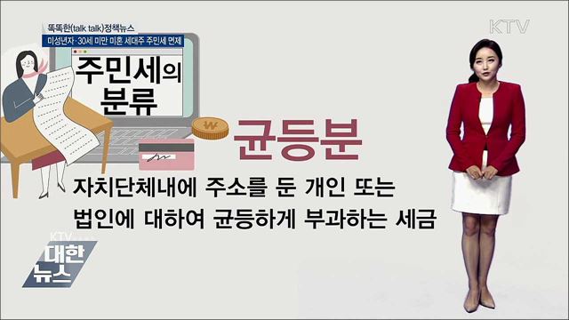 미성년자·30세 미만 미혼 세대주 주민세 면제 [똑똑한 정책뉴스]