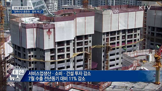 &#34;불확실성 확대···모든 정책수단으로 활력 제고&#34;