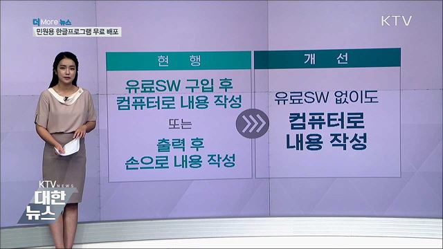 민원용 한글프로그램, 다음 달부터 무료 배포